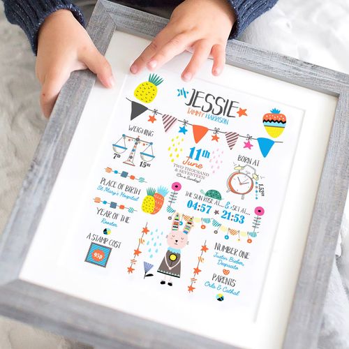 Scandi Nursery Baby Birth Print, Personalised New Baby Girl Gift, New Baby Gift — image 1