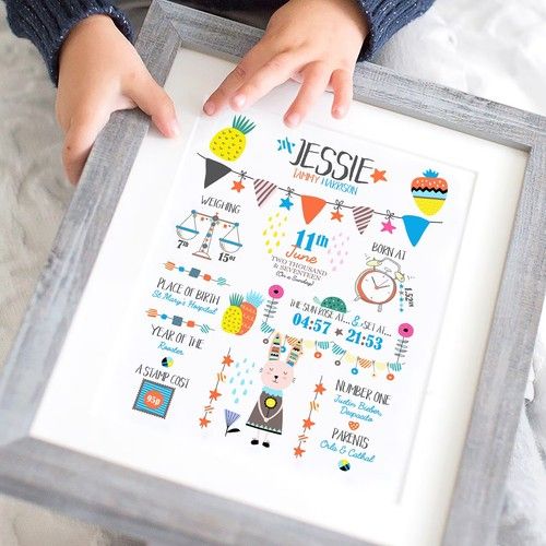 Scandi Nursery Baby Birth Print, Personalised New Baby Girl Gift, New Baby Gift