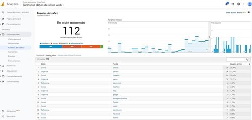 real WEB Traffic — image 6