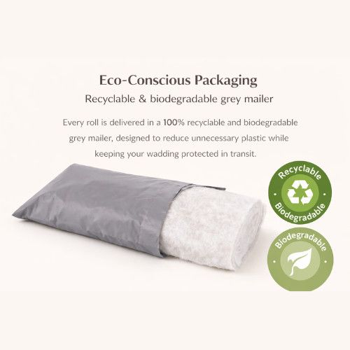 FR Fire Retardant Polyester Wadding Batting 150cm 60" UK Made – 2oz to 19oz — image 9