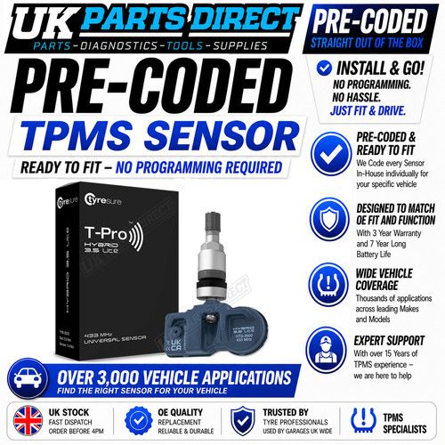 TPMS Tyre Pressure Sensor for BMW 5 Series (18-23) (G30/G31/G38) - PRE-CODED