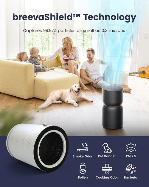 TCL BREEVA True HEPA H13 Air Purifier Replacement Filter For A3, A5 Purifier — image 4