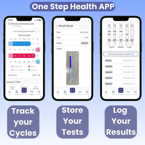 Pregnancy Test Strips Ultra Sensitive 10mIU Home Urine Testing Kits ONE STEP — image 3