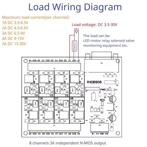 2 In 1 RS485 RS232 DB9 Module with 8DO NPN Mos Optocoupler Isolation Output — image 3