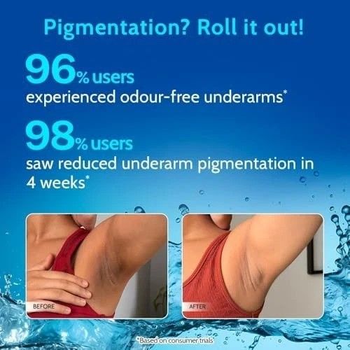 Chemist At Play AHA Underarm Roll On 40ml Pack of 3 Aqua Unisex Deodorant FS — image 4
