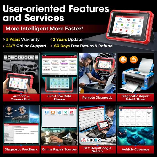 2026 LAUNCH X431 PRO ELITE V+ PRO5 Car OBD2 Scanner Diagnostic Tools ECU Coding — image 10