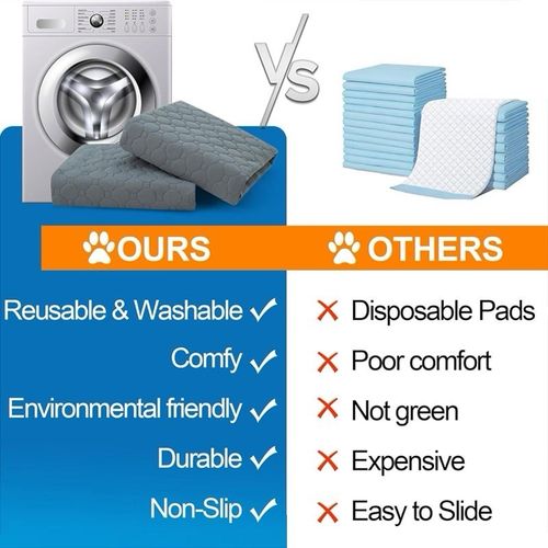 Washable Reusable Dog Pee Pad Waterproof Non-Slip Training Mat Puppy S M L XL — image 3