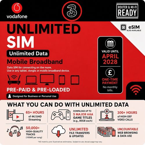 Three - Vodaphone Pre-Loaded Unlimited Data Sim - 5G Mobile | Expiry April 2028 — image 2