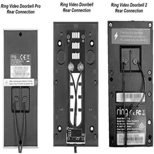 Video Ring Doorbell Transformer Power Supply Charging Adapter Charger 8M Cable ！ — image 7