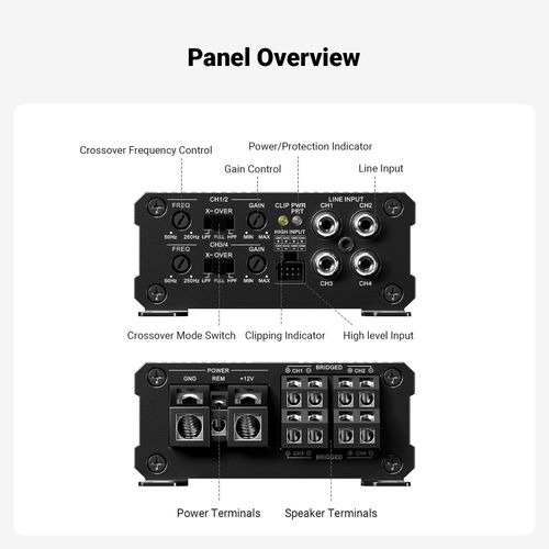 Fosi Audio CA30 4 Channel Car Amplifier Class D Full range Audio Amp 4x160W RMS — image 6