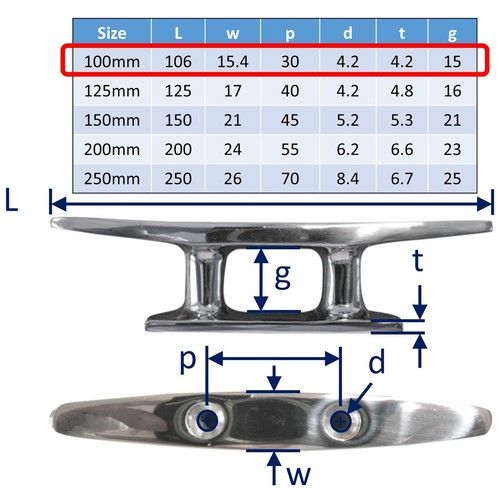 Stainless Steel Boat Cleat. Low Flat Cleat. Deck Cleat. 316 Stainless