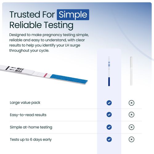 Pregnancy Test Strips Ultra Sensitive 10mIU Home Urine Testing Kits | One Step — image 8