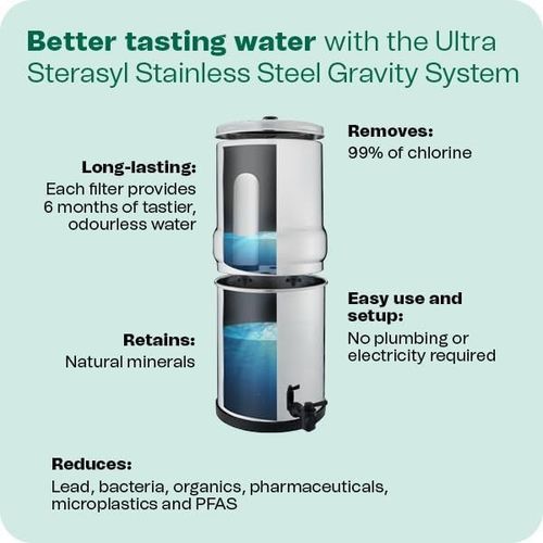 British Berkefeld 12 L Gravity Water System + 2 Ultra Sterasyl Filters | NEW — image 7