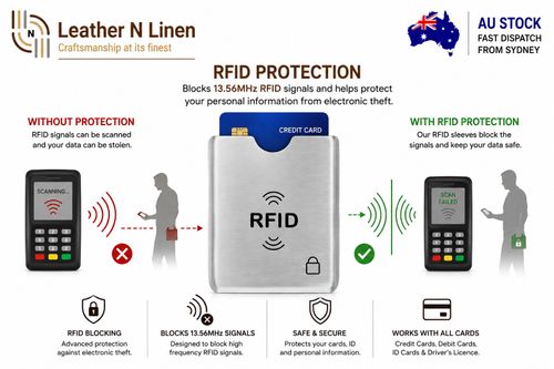 5 Pack RFID Blocking Sleeves Credit Card ID Protector Anti Scan Holders AU Stock — image 5