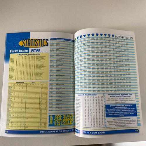 Chelsea v Real Betis European Cup Winners Cup Programme QF 2nd Leg 19/3/98 — image 20