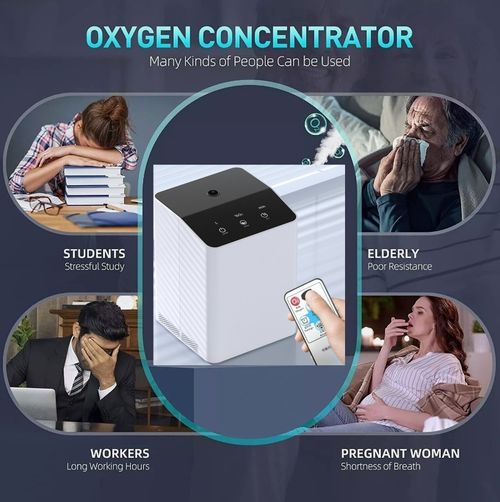 1-7L/min,93%-30%Portable Oxygen Device Machine Atomization Function For Home Use — image 8