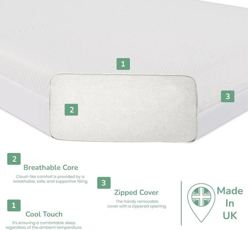 ECO Cool Touch Technology Baby Toddler Cot Bed Mattress + Cool Touch Cot Pillow — image 6