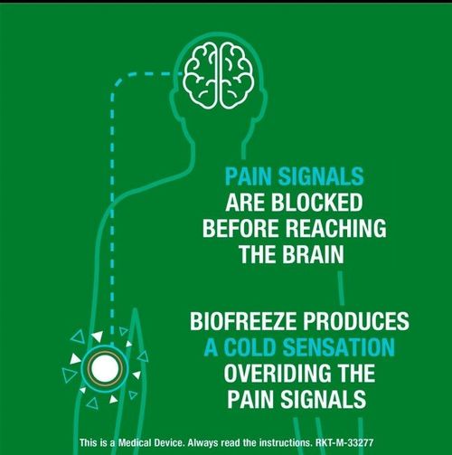 Biofreeze Pain Relief Gel Pump Menthol Muscle & Joint 473ml — image 4