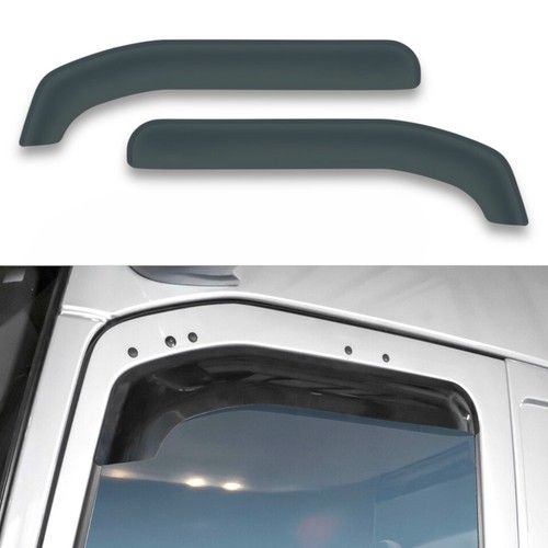 TRUCK DUCK Wind Deflectors for Volvo FH Aero Cameras (2024+) Left Right