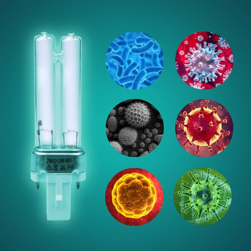Air Purifier, HEPA Air Purifier with Ioniser & UV-C Eliminates viruses - 22 inch — image 2