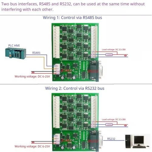 2 In 1 RS485 RS232 DB9 Module with 8DO NPN Mos Optocoupler Isolation Output — image 5