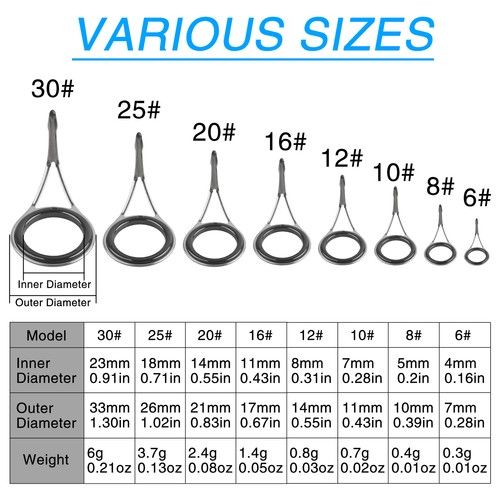 8pcs Fishing Rod Guides Ring Ceramic Fishing Pole Guide Tip Line Eye Repair Kit