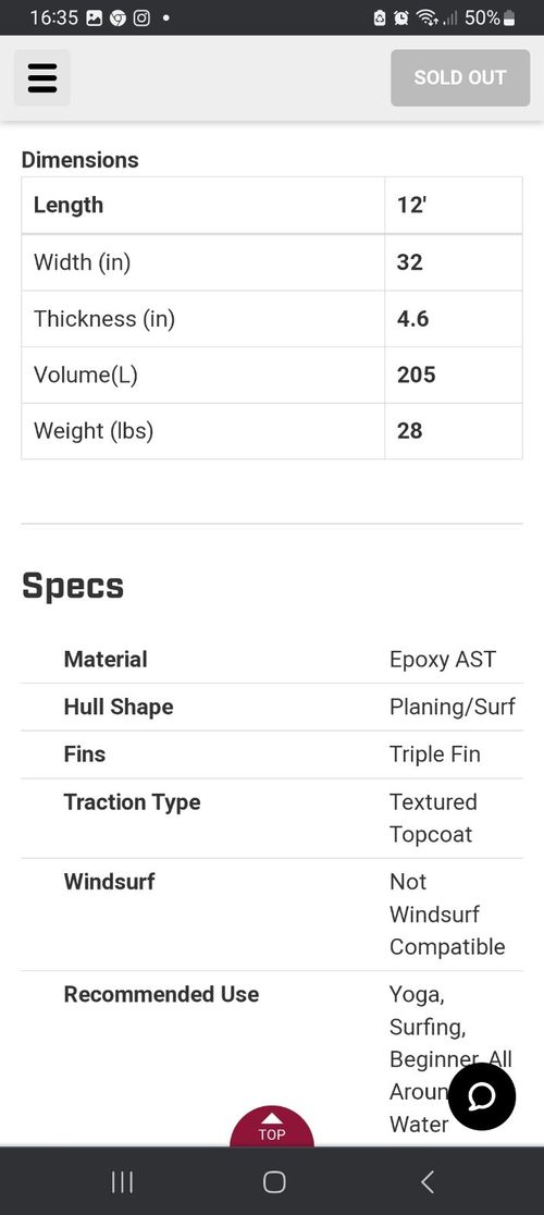  Paddleboard Starboard  Big Easy 12ft Epoxy    SURF SUP & Flat Water  — image 3