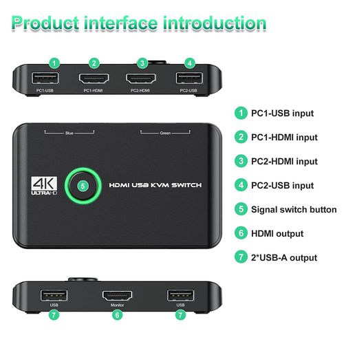 4K KVM Switch HDMI 2 Port Box, USB HDMI Switches for 2 Computers Share 2 Cable — image 2