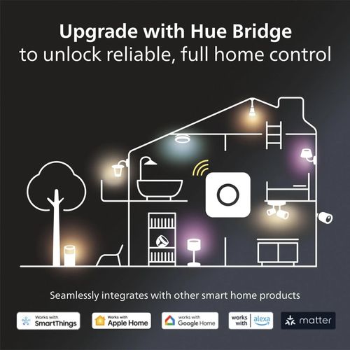 Philips Hue GU10 Smart Spotlight 2-Pack – White Ambiance – Brand New — image 4