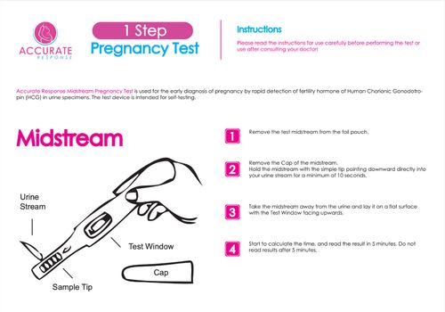2x Midstream Pregnancy Test Early Test Pregnancy Digital Detection 99% Accuracy — image 4