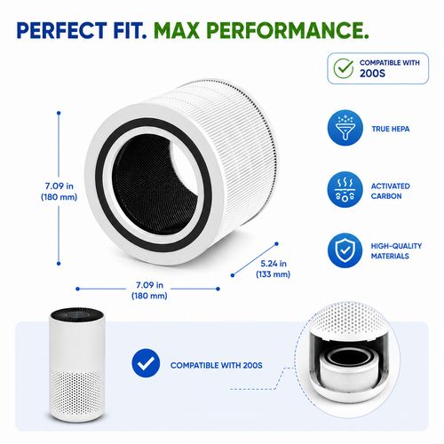 2 Pack Core 200S-RF Replacement Filter for LEVOIT Core 200S Air Purifier — image 4