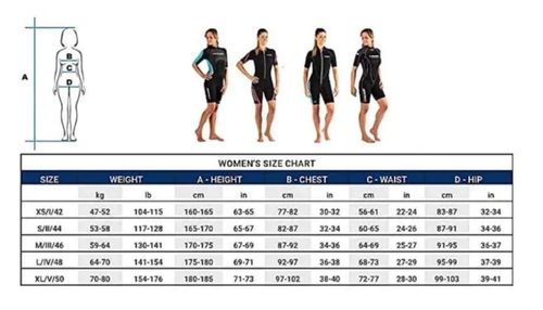 Med X Lady Wetsuit | CRESSI WETSUITS SHORTY 2.5 MM Size MEDIUM — image 6