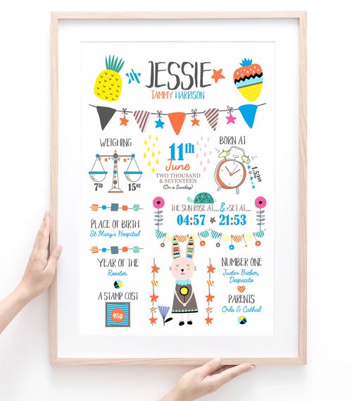 Scandi Nursery Baby Birth Print, Personalised New Baby Girl Gift, New Baby Gift — image 4