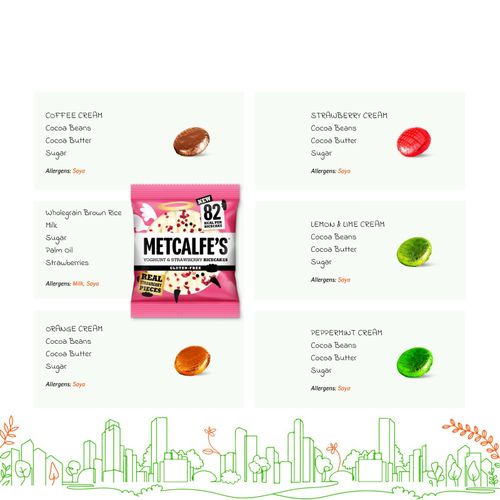 Gluten Free Hamper Gift Box | A Thoughtful Selection of Coeliac Friendly Treats — image 6