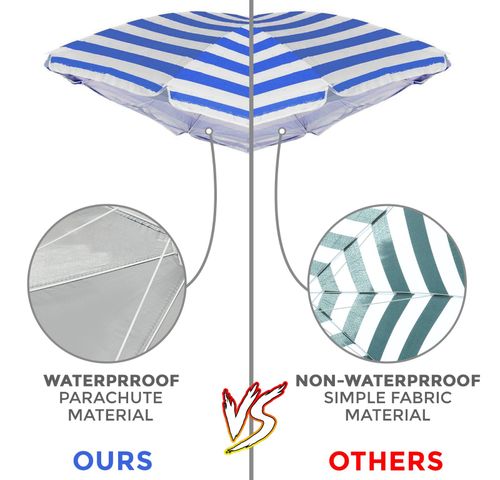 Beach Tilting Parasol Umbrella 1.7m Patio Garden Outdoor UV Protection Sun Shade — image 3