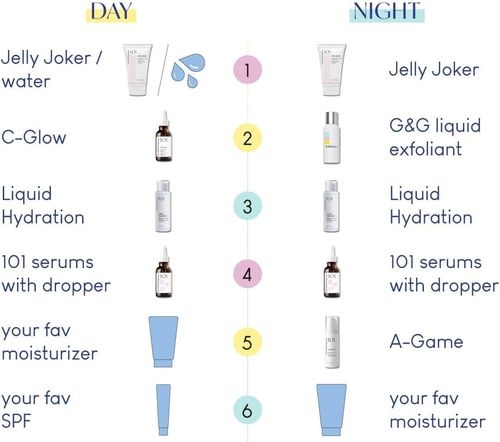Geek and Gorgeous 101 Jelly Joker 150Ml — image 6