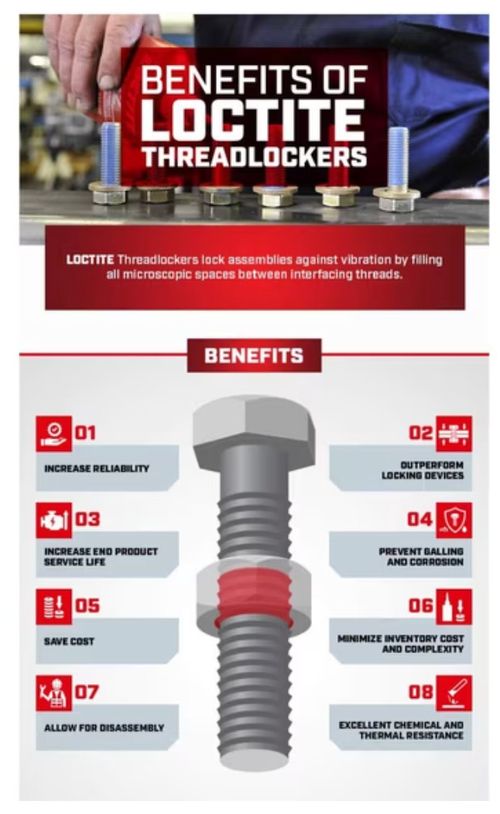 Loctite 262 High Strength Threadlocker Liquid Water Resistant 0.5ml x 4 PACK — image 2