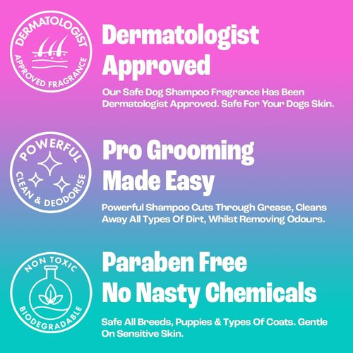 Pet Pro Dog Shampoo Sensitive Skin (2L) Deep Cleaning Professional Dog Grooming — image 2