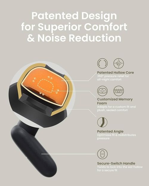 Ear Plugs for Sleep Comfortable Mid Noise Cancelling Ear PlugsAll-night Wear — image 4