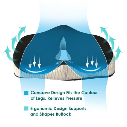 Feagar Seat Cushion for Coccyx Sciatica Hemorrhoid Tailbone Back Pain Relief — image 8