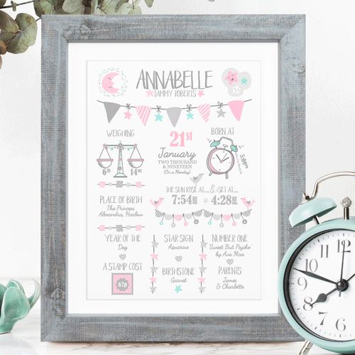 Personalised Baby Gift, Baby Boy Gift, Baby Girl Gift, New Baby Gift Christening — image 1