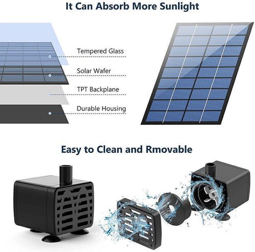 Solar Pond Pump Power Fountain Submersible Water Garden Pool Feature Kit Panel — image 12