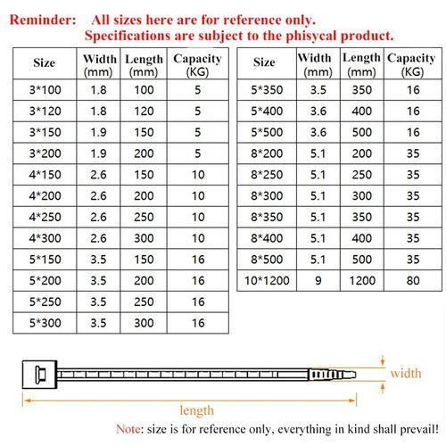 Plastic Nylon Cable Tie 100 PCS Black 5X300 Cable Tie — image 5