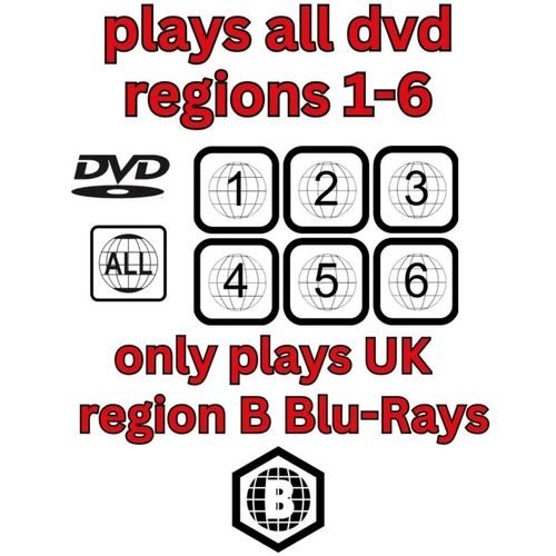 Panasonic DMP-BD60 - Blu-ray DVD Player Tested Remote DVD  Region Free worldwide — image 2