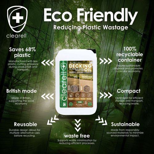 Clearell 20L DECKING OIL | Clear Matt Wood Shed Preserver UV Treatment 20 Litres — image 8