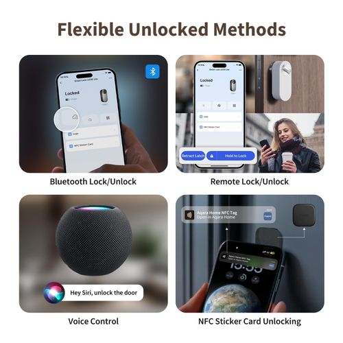 Smart Lock U200 Lite, Matter Over Thread, Auto Lock, White — image 4