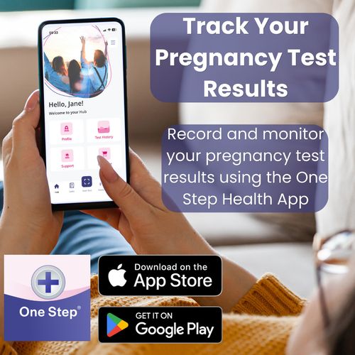 Pregnancy Test Strips Ultra Sensitive 10mIU Home Urine Testing Kits ONE STEP — image 2