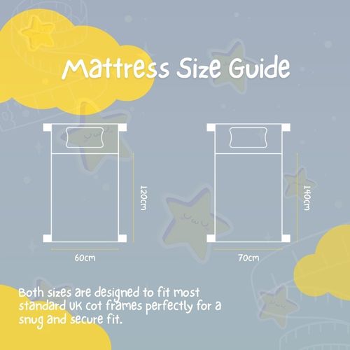 Anti Allergy Waterproof Cot Bed Mattress Quilted Soft Breathable Thick Mattress — image 9
