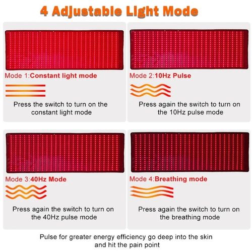 Red Light Therapy Mat Full Body Pain Relief, Near Infrared Pad 850NM/660NM — image 7