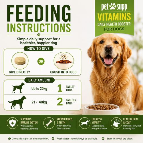 Multivitamin for Dogs, All Essential Daily Vitamins & Minerals Tablets, UK — image 3